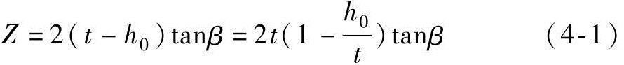 978-7-111-49477-5-Chapter04-8.jpg