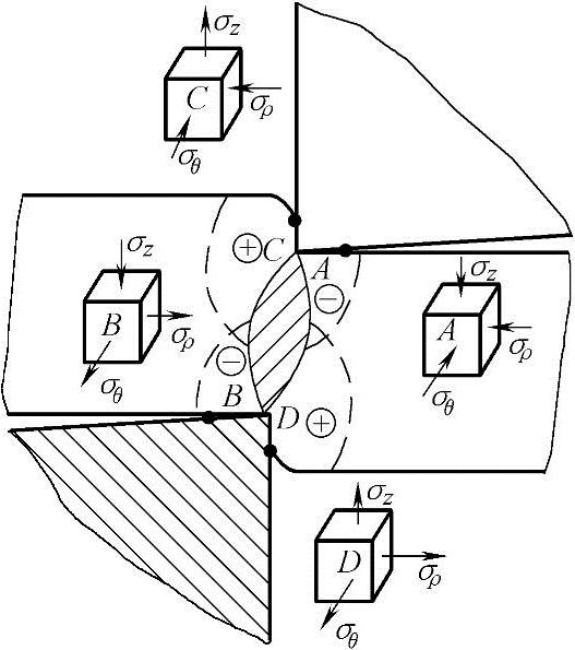 978-7-111-49477-5-Chapter04-5.jpg
