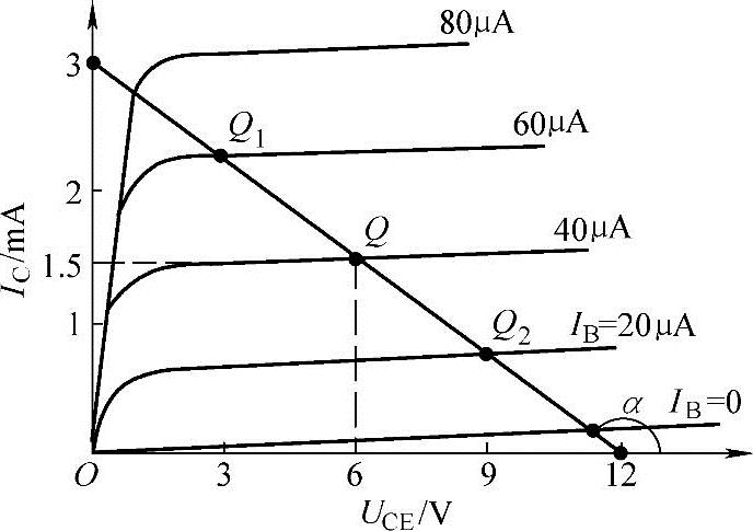 978-7-111-57207-7-Chapter05-3.jpg