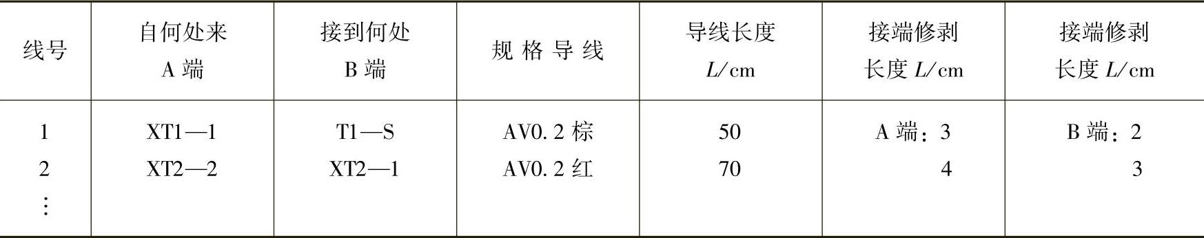 978-7-111-57207-7-Chapter03-6.jpg