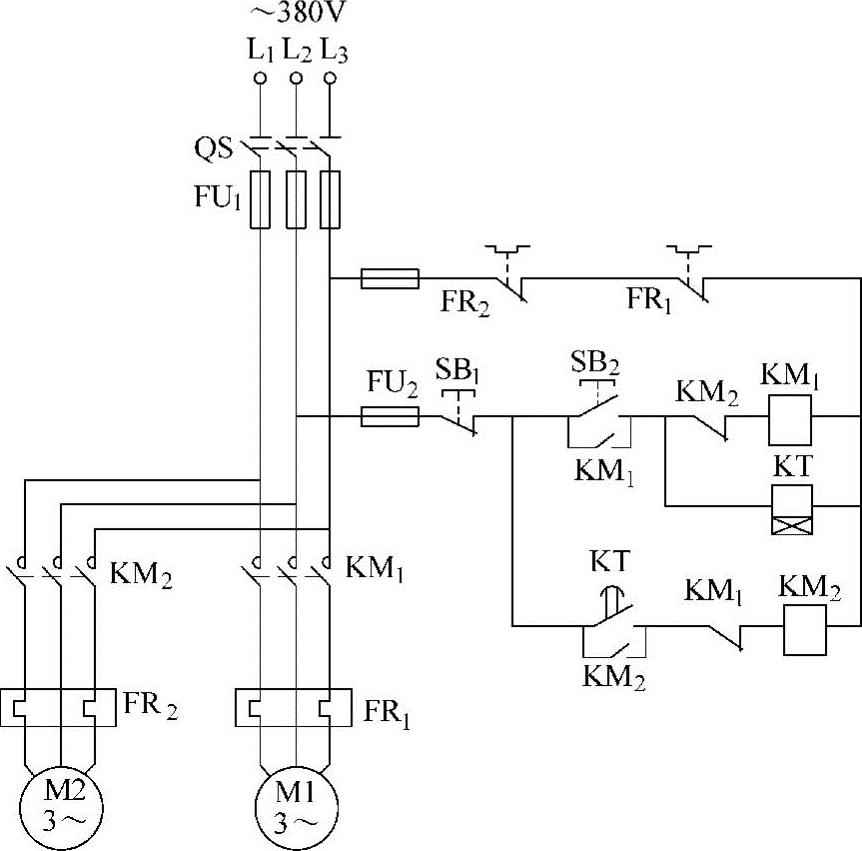 978-7-111-57207-7-Chapter06-6.jpg