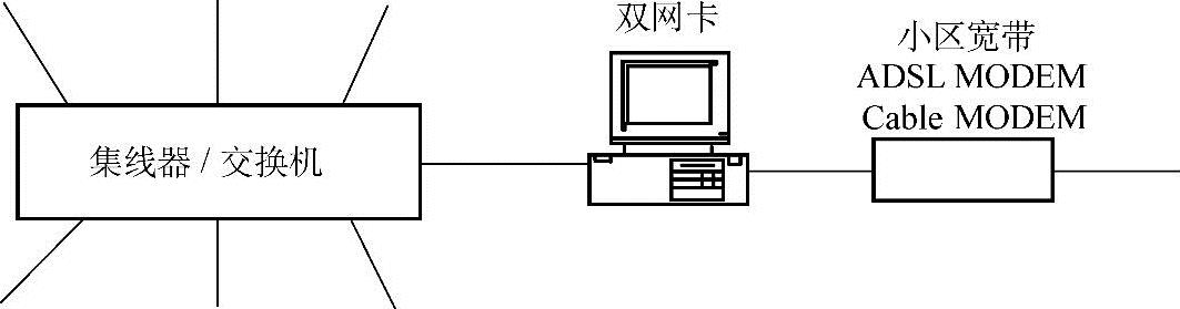 978-7-111-57207-7-Chapter03-34.jpg
