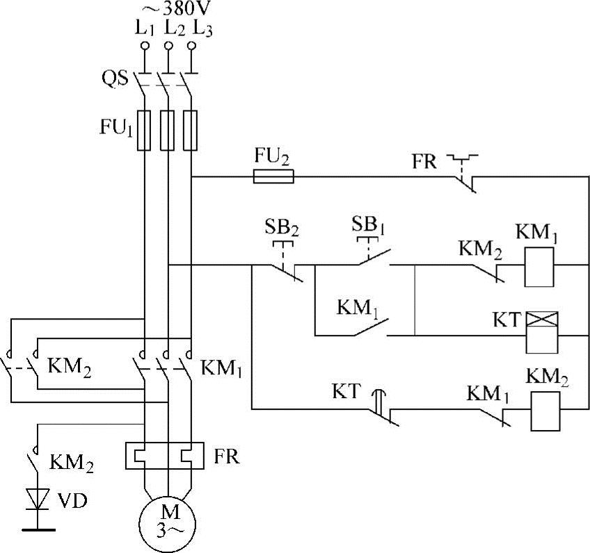 978-7-111-57207-7-Chapter06-9.jpg