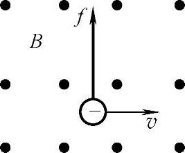 978-7-111-49354-9-Chapter04-56.jpg