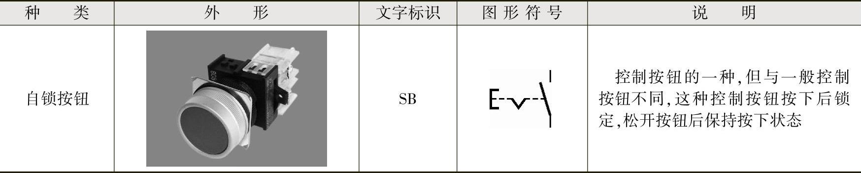978-7-111-45534-9-Chapter02-7.jpg