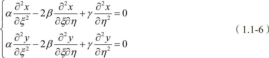 978-7-111-52131-0-Chapter01-3.jpg