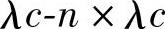 978-7-111-41723-1-Chapter03-129.jpg