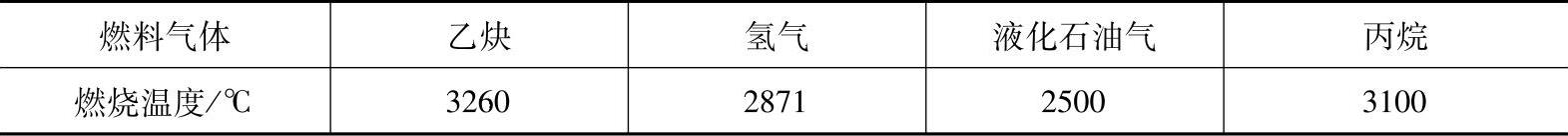 978-7-111-41723-1-Chapter04-51.jpg