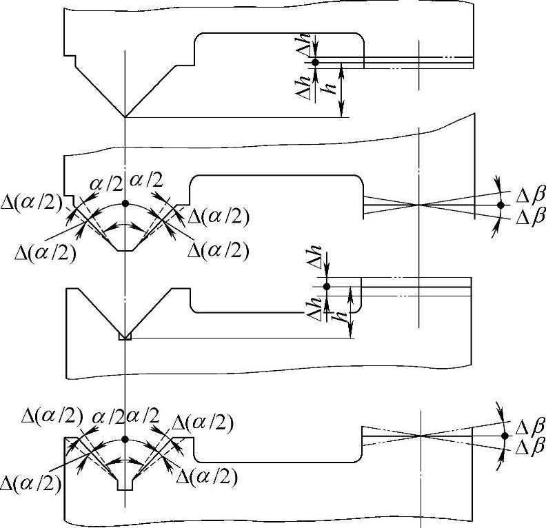 978-7-111-47677-1-Chapter17-8.jpg