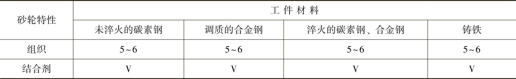 978-7-111-47677-1-Chapter13-9.jpg