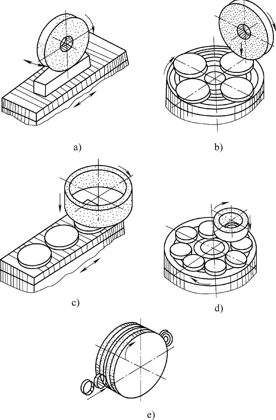 978-7-111-47677-1-Chapter13-1.jpg