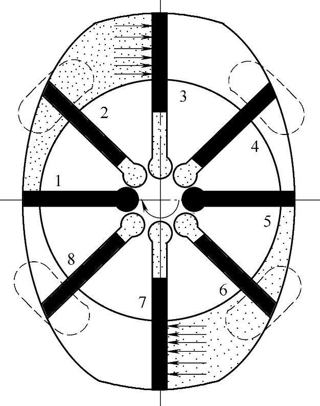 978-7-111-47677-1-Chapter08-11.jpg