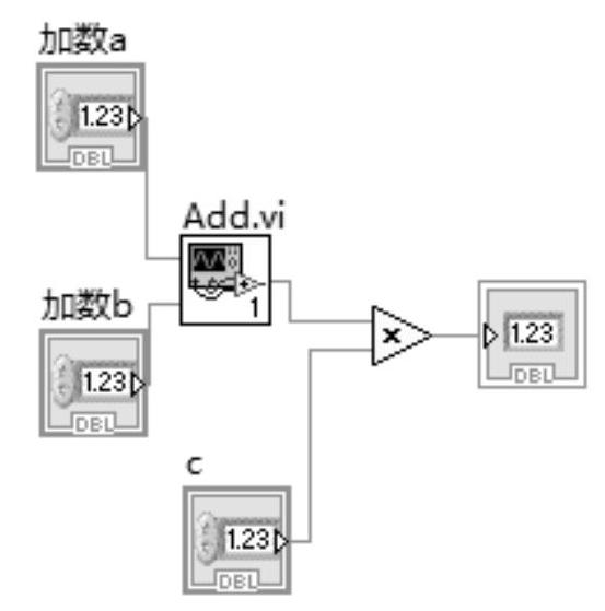 978-7-111-49442-3-Chapter02-87.jpg