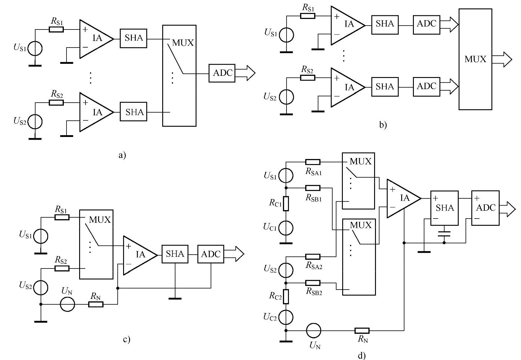 978-7-111-49442-3-Chapter03-14.jpg