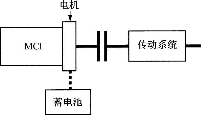 978-7-111-59622-6-Chapter03-4.jpg