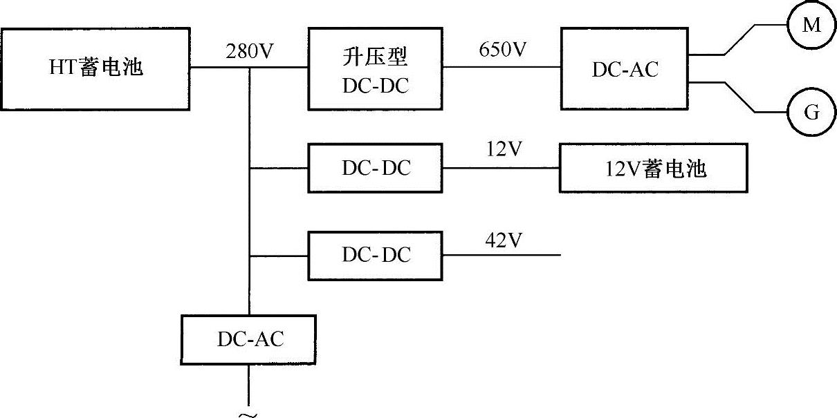 978-7-111-59622-6-Chapter03-6.jpg