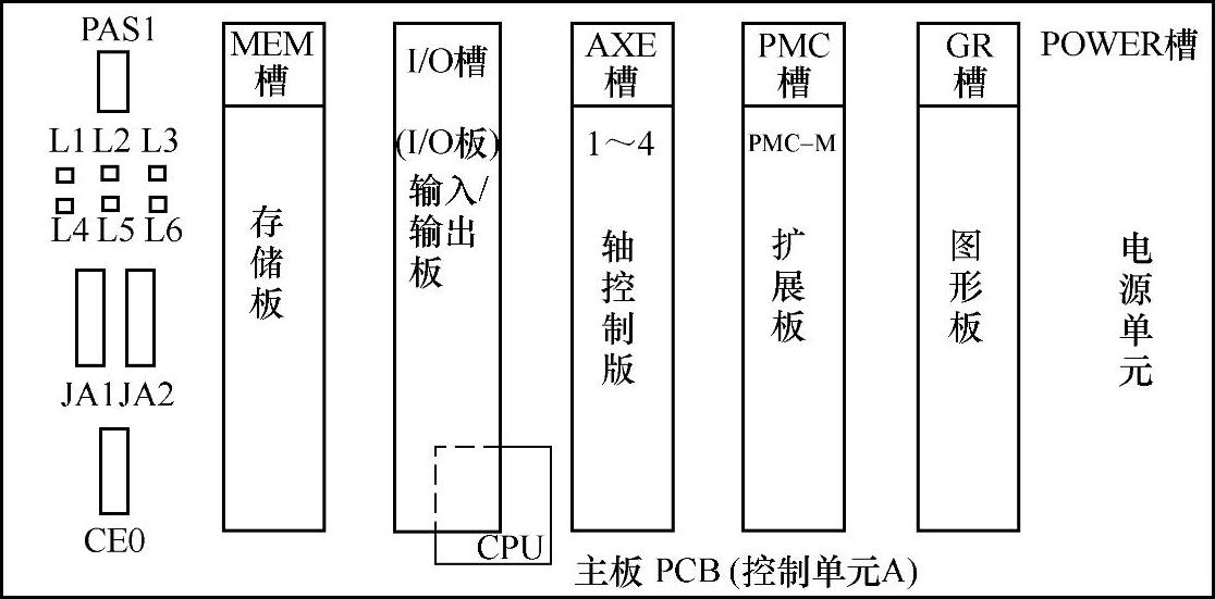 978-7-111-39403-7-Chapter03-5.jpg