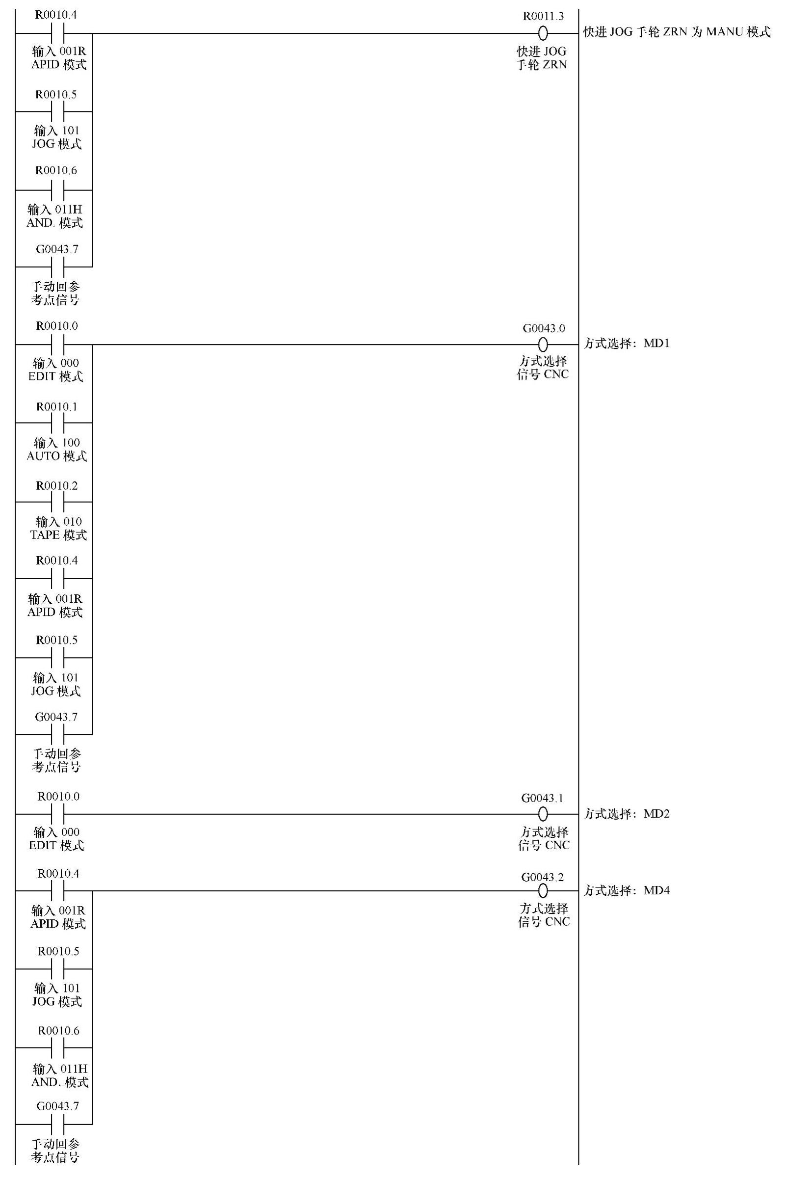 978-7-111-39403-7-Chapter04-258.jpg