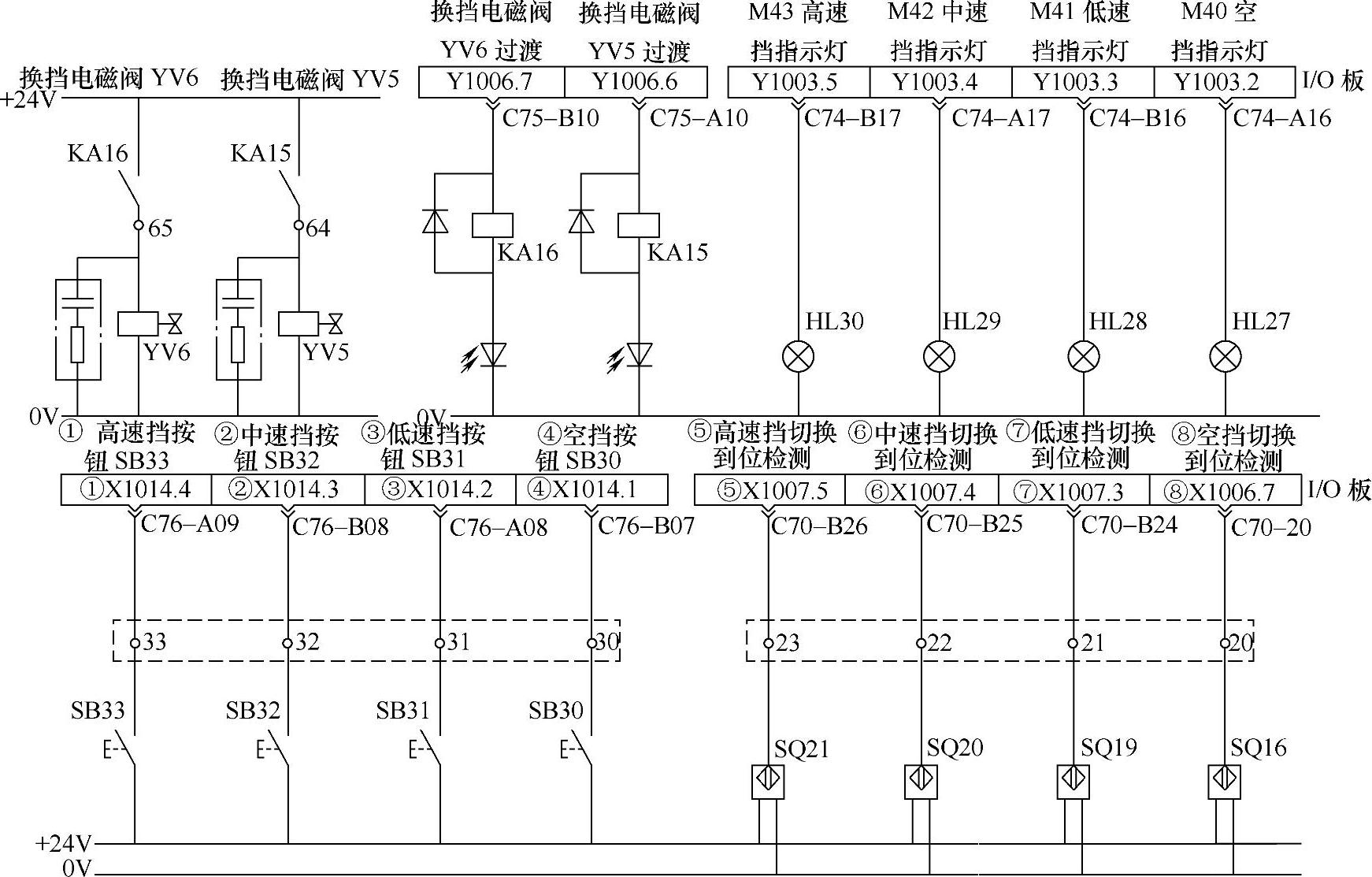 978-7-111-39403-7-Chapter04-7.jpg
