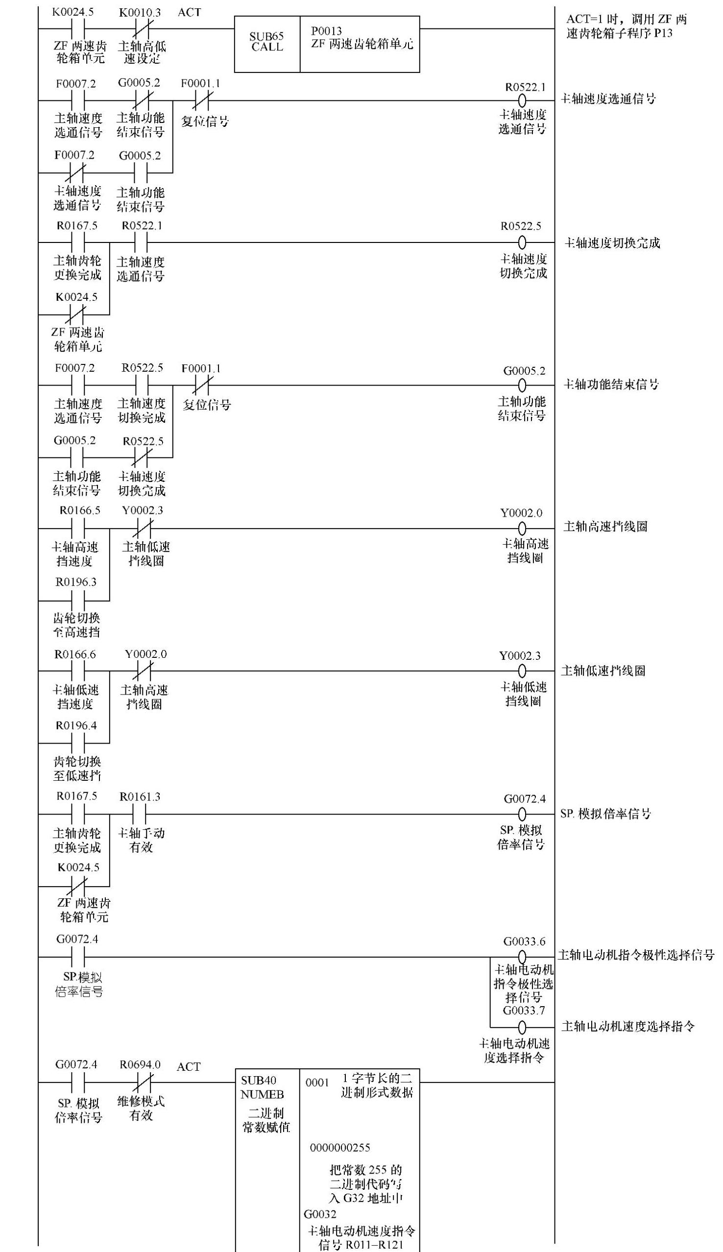 978-7-111-39403-7-Chapter04-20.jpg