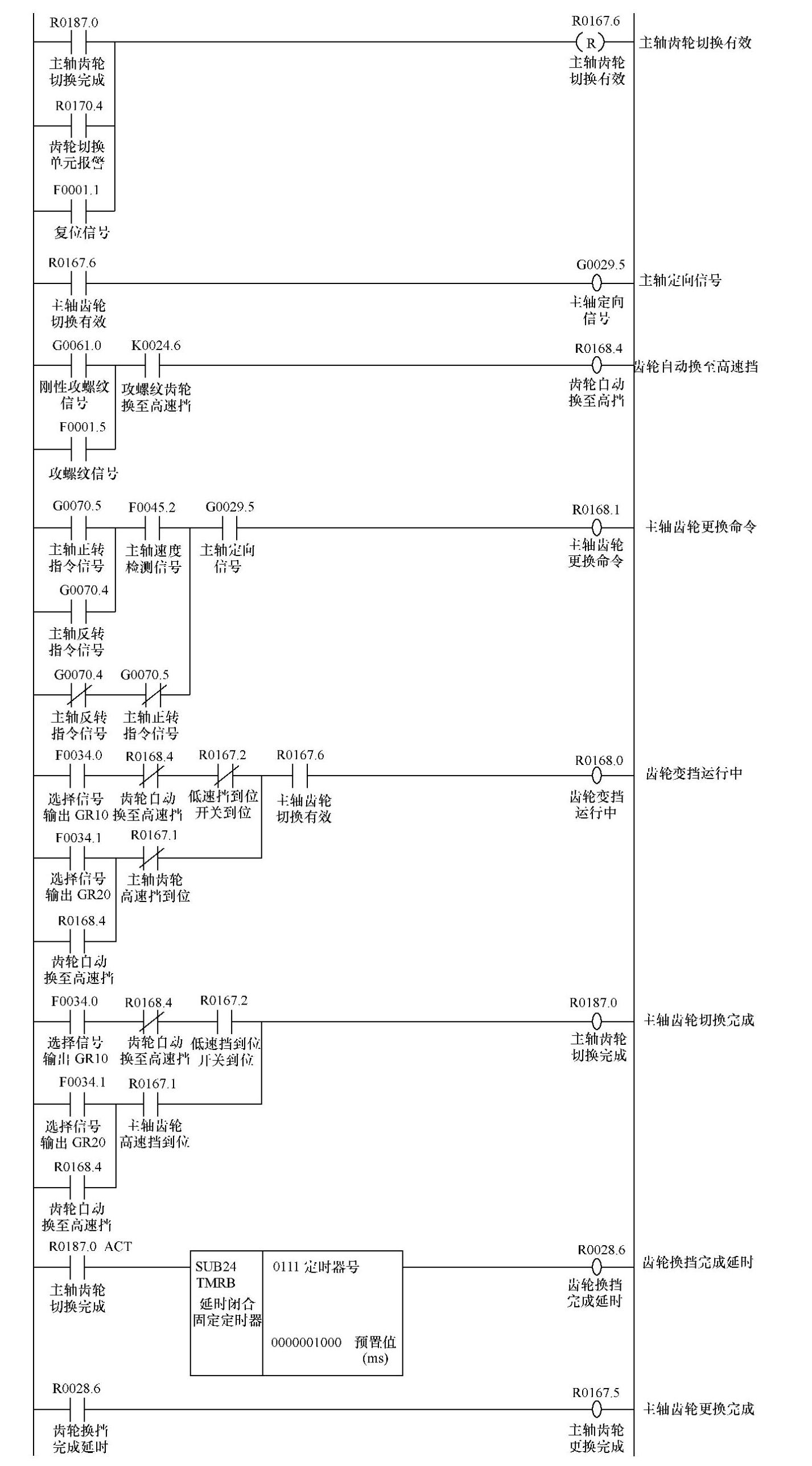 978-7-111-39403-7-Chapter04-22.jpg