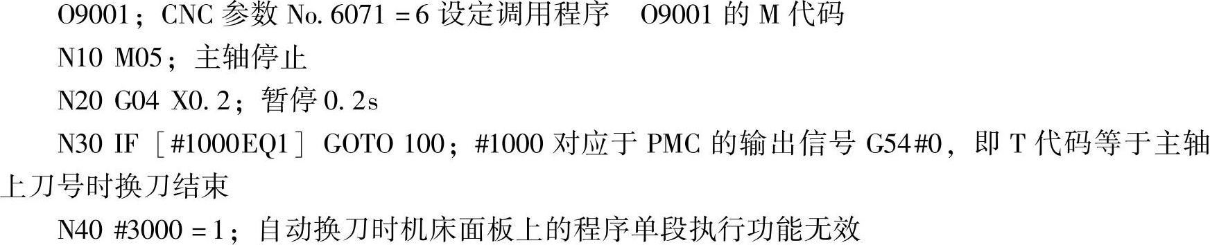 978-7-111-39403-7-Chapter06-16.jpg