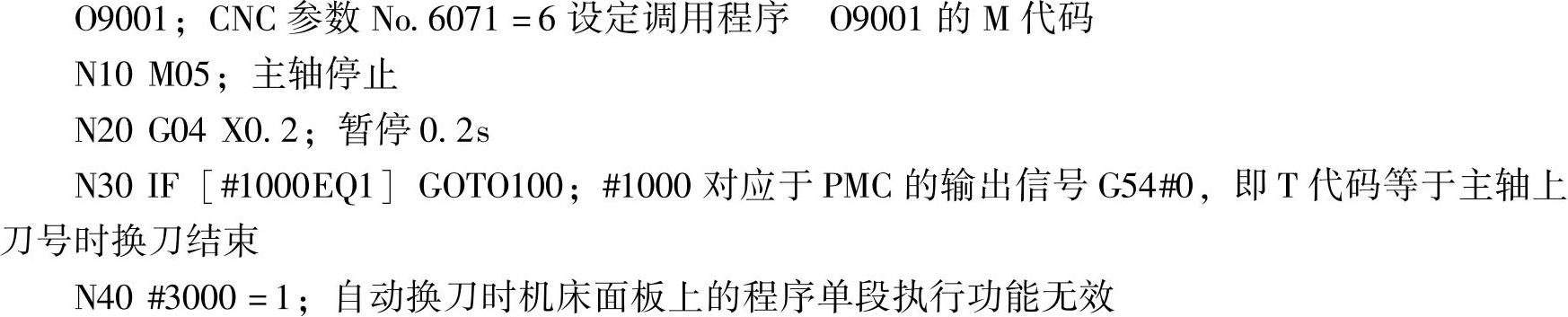 978-7-111-39403-7-Chapter06-22.jpg