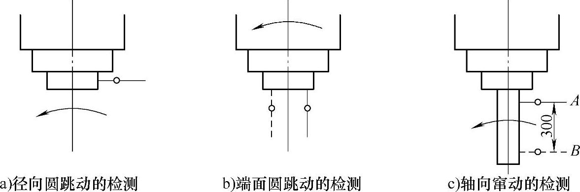 978-7-111-39403-7-Chapter04-46.jpg