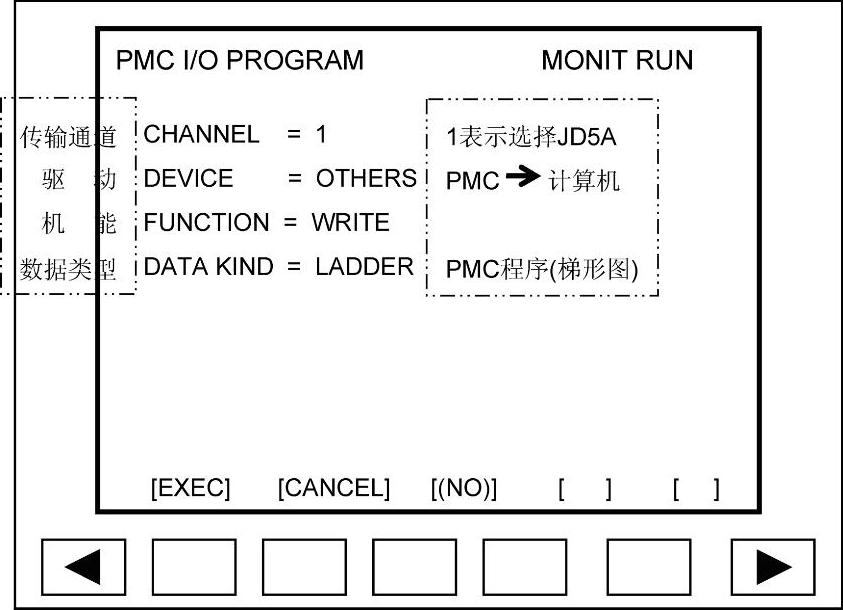 978-7-111-39403-7-Chapter07-41.jpg