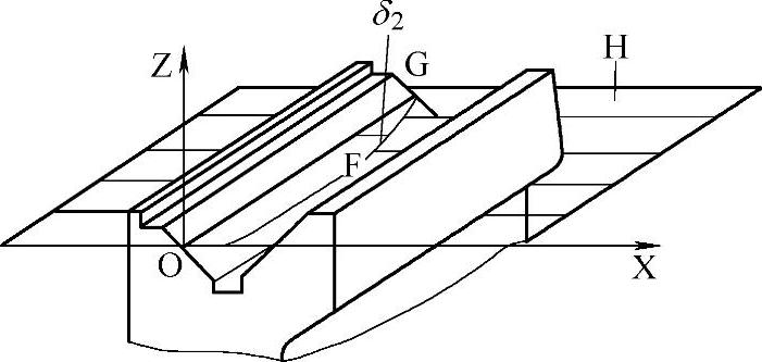 978-7-111-39403-7-Chapter05-4.jpg
