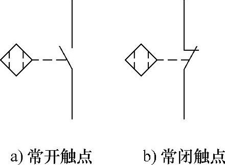 978-7-111-39403-7-Chapter02-47.jpg
