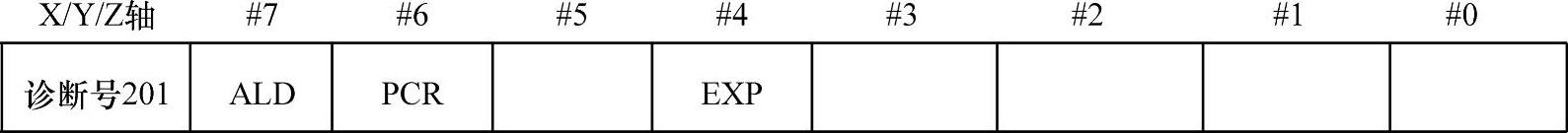 978-7-111-39403-7-Chapter05-264.jpg