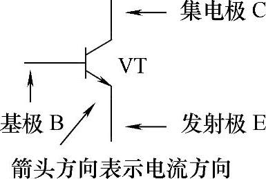 978-7-111-39403-7-Chapter02-60.jpg