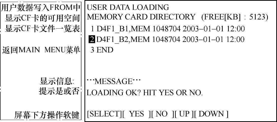 978-7-111-39403-7-Chapter07-53.jpg