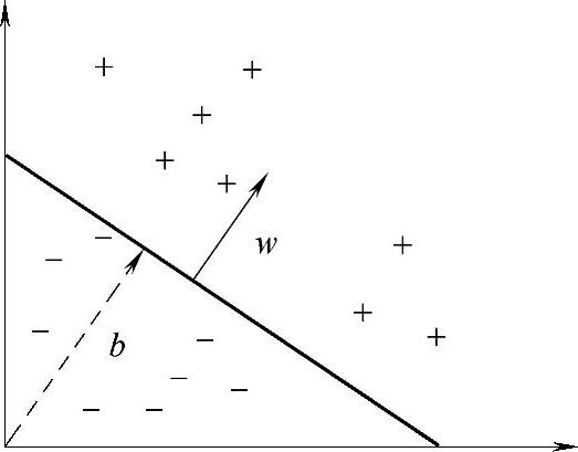 978-7-111-38182-2-Chapter03-30.jpg
