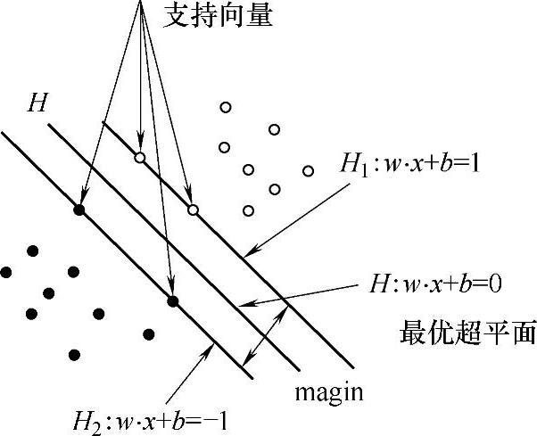 978-7-111-38182-2-Chapter03-31.jpg