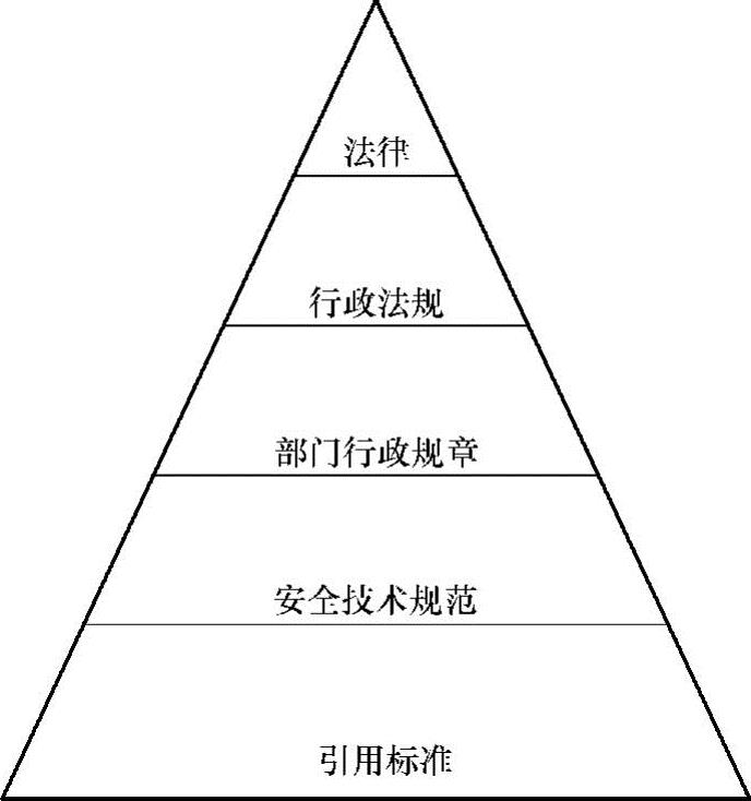 978-7-111-59656-1-Chapter04-1.jpg