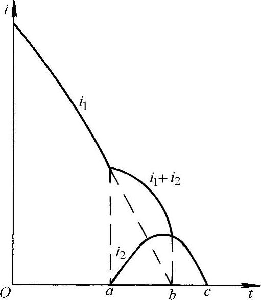 978-7-111-33929-8-Chapter05-23.jpg