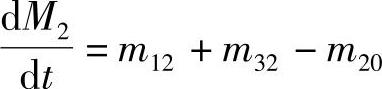 978-7-111-33929-8-Chapter08-54.jpg