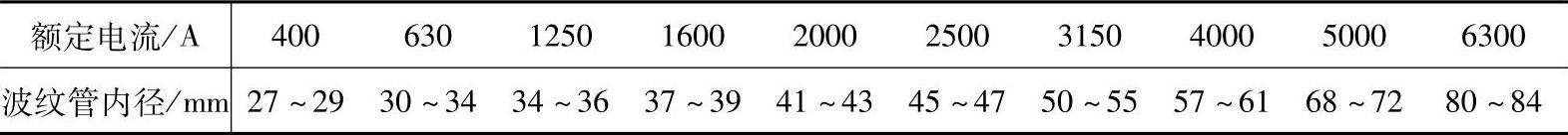 978-7-111-33929-8-Chapter07-12.jpg