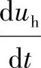 978-7-111-33929-8-Chapter06-58.jpg