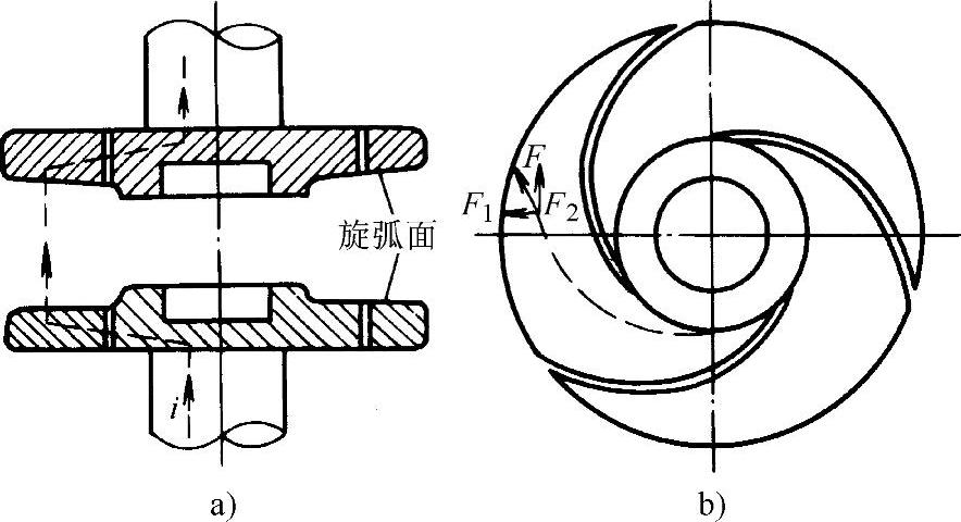 978-7-111-33929-8-Chapter07-3.jpg