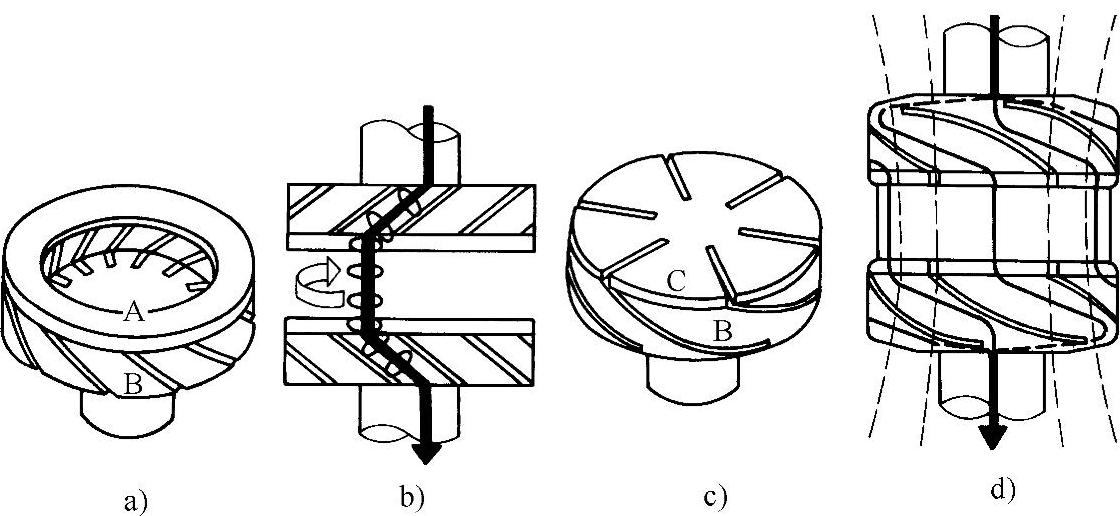 978-7-111-33929-8-Chapter07-7.jpg