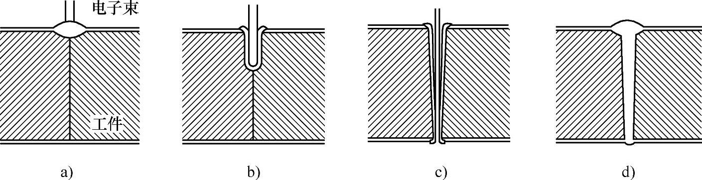 978-7-111-35465-9-Chapter02-14.jpg