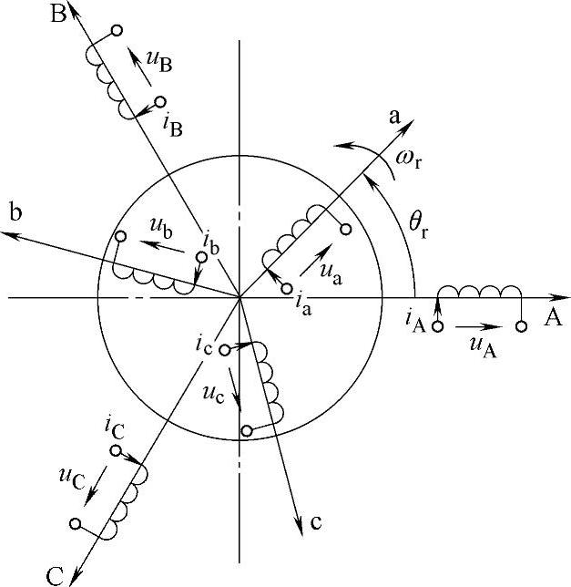 978-7-111-34123-9-Chapter02-1.jpg