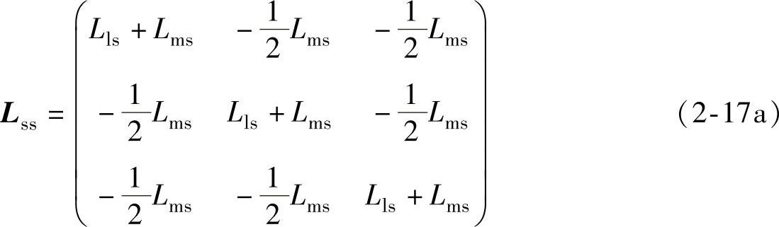 978-7-111-34123-9-Chapter02-21.jpg