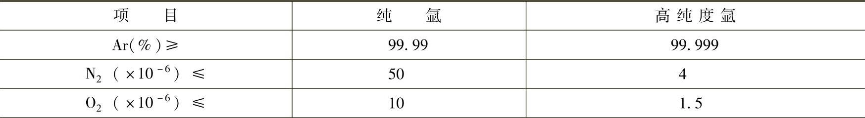 978-7-111-53831-8-Chapter06-60.jpg