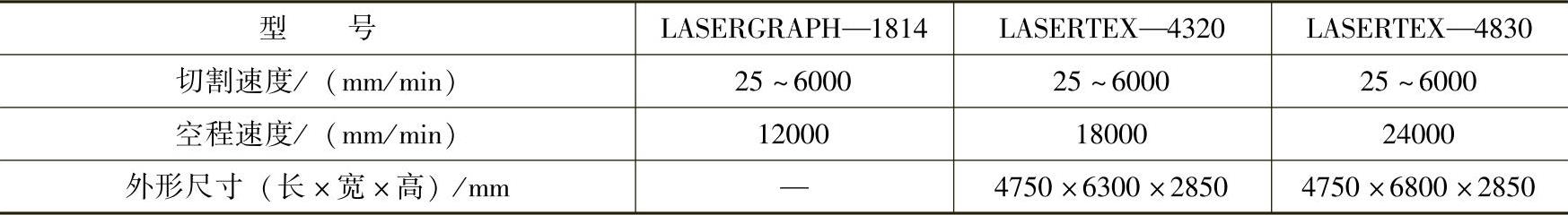 978-7-111-53831-8-Chapter11-28.jpg