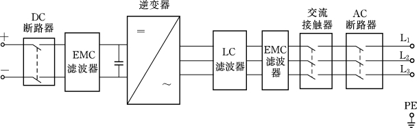 pagenumber_ebook=154,pagenumber_book=148