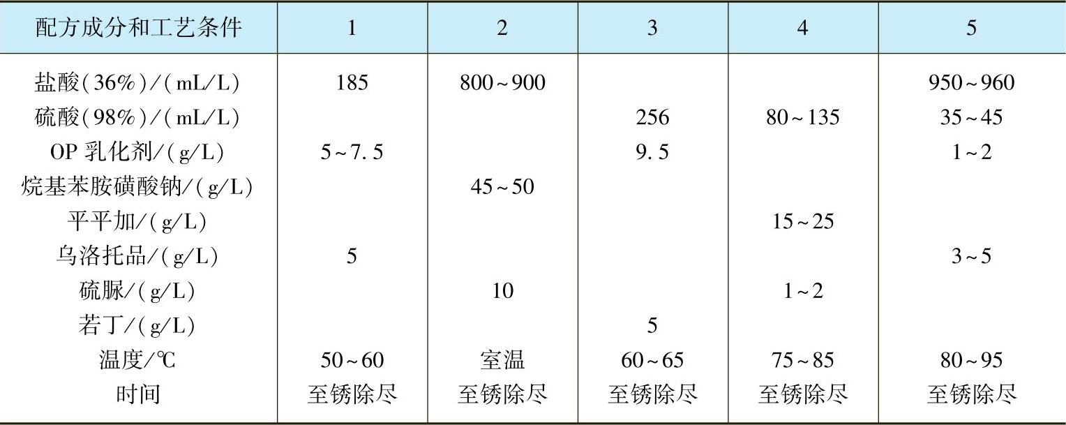 978-7-111-58376-9-Chapter05-9.jpg